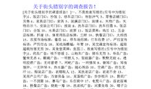 关于“街头错别字”调查报告_450字