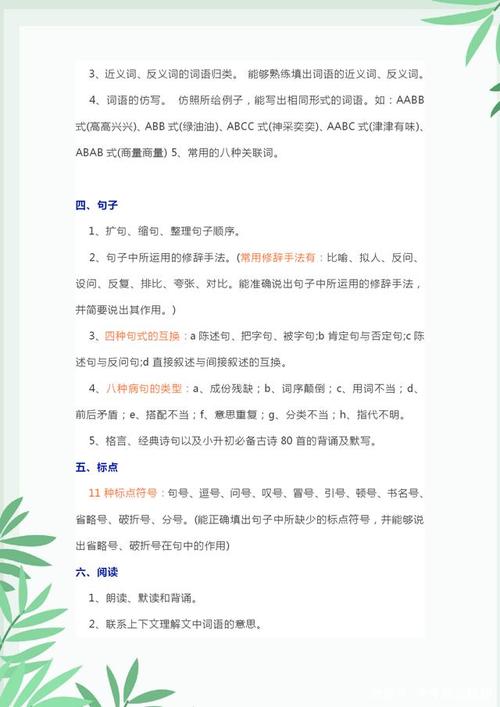 萧腾冲语言测试课外扩张知识培训