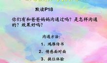 爸爸妈妈我想对您说_450字