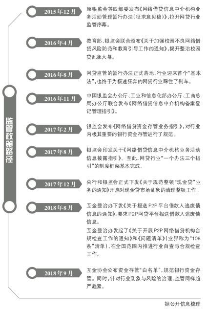 互联网是否有益_350字