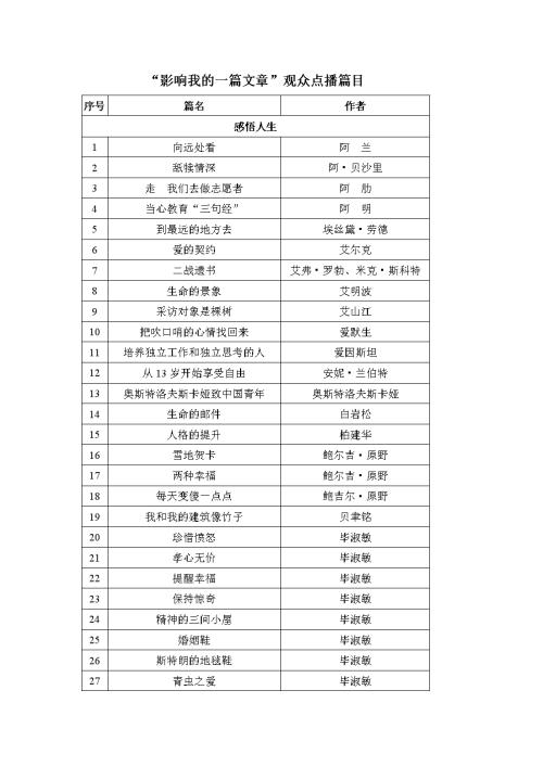 [夏季论文]歌曲_800字
