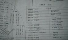 心中的英雄_1000字