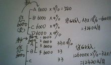 假如我是一名乞丐_400字