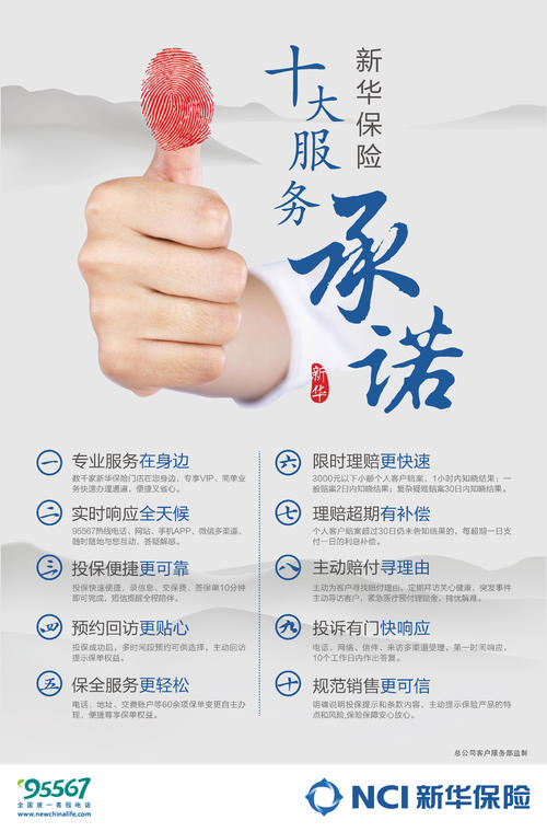 保险_2000字