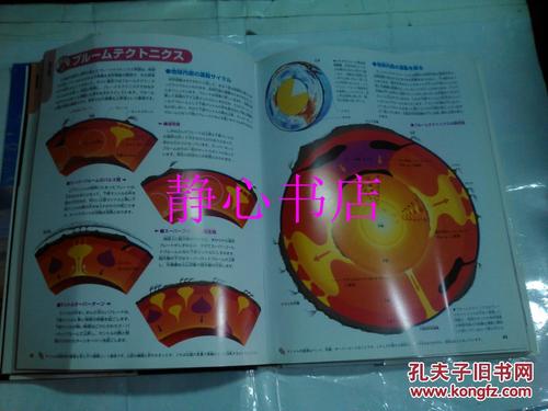 4月有一个奖品论文：使用气象科学，保护地球母亲_900字