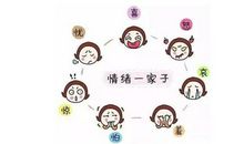 假如你不够快乐_100字