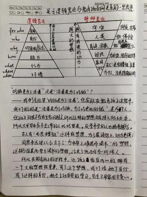 一张照片_650字