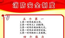 安全生产演讲稿——构筑安全堡垒 共建美好家园