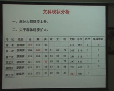 测试，测试，测试_550字
