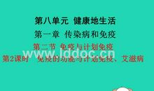 免疫（第一章）_750字