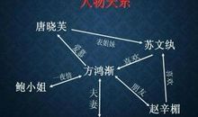 小围城(4)_2000字