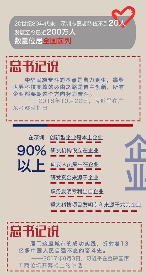 全球停车场一个月_700字