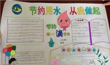 节约用水从我做起_300字