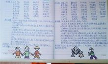 那次，我真正认识了你_650字