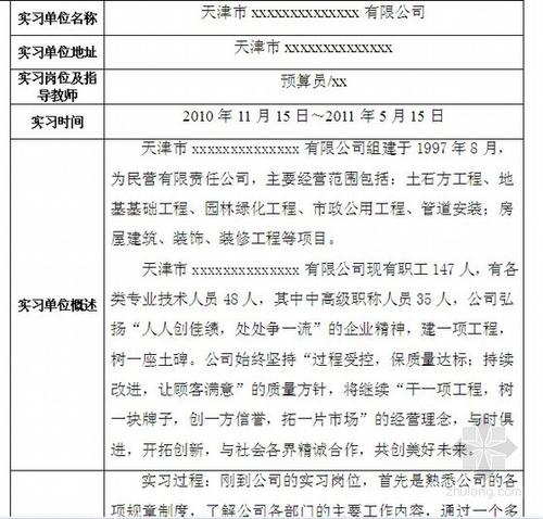 艺术专业练习体验