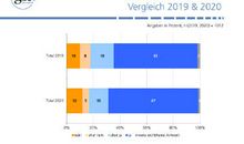 三色堇！蜜恋配方—第一章_3000字