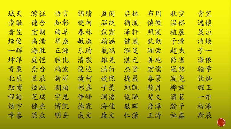 夜晚，它很酷，但不是黑暗，湖湖里的女士来自丝绸竹子的声音和每个人的谈话。 “皇帝正在开车！女王驾驶！袁子新娘正在开车！大皇帝正在开车！长公主，第二个公主驾驶！”一个也告诉尘埃和高声音。 “看看皇帝，女王，袁子·诺宁，大皇帝，公主，第二个公主！”岛上的每个人都满了，一些外国图表刚刚拥抱。在中央的圣母大厅，金色长袍的深度，左手，左手，金绿色长袍的女王，右手，右手，情绪心脏，三人背后的三人和三人嬷嬷拥抱宝宝。 “中清的家是平的！”小路的高点亮声音在岛上回荡。 “谢黄！”钟人民。小路是一款宽阔的袖子，坐在龙椅上，侧面和易一以媛的心脏在两侧分开，三个拥抱抱着宝宝在沂源一侧。萧璐很远：“今天，它是皇帝，王子的公主，余天王是独一无二的，曾经是三个儿子，袁毅没有，金是黄果，”易一远优雅的同性恋，到萧道我一直骑着仪式：“谢黄尚。”萧璐微笑着笑了笑，眼睛充满了温柔：“起床”。易元鑫坐在他的立场。萧龙源又说：“大帝皇帝被命名为小玉龙，站在王子，冯志蜀谷是泰希王子。”