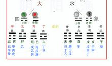 十夏。九黎。_750字
