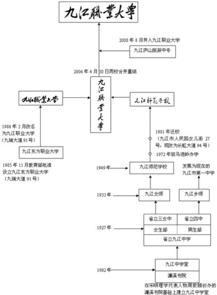 管··（（四十）_1200字