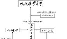 管彤·魔瞳（四十）_1200字