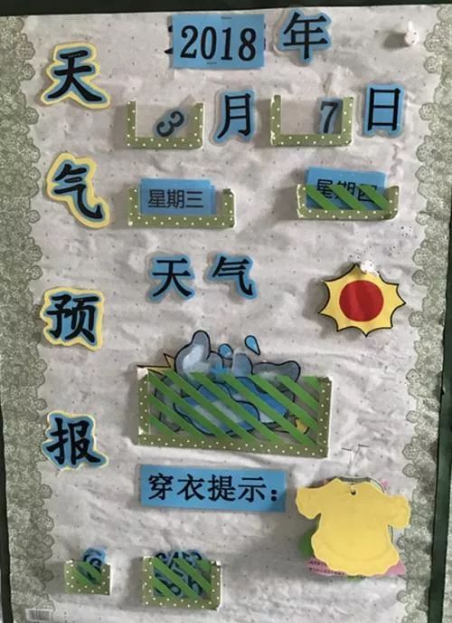 气象与生活_1200字