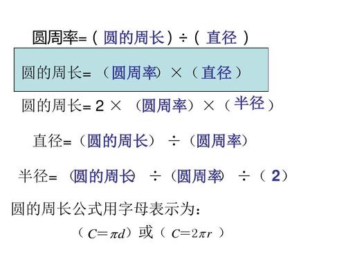 为此，爸爸故意切割圆形纸张，然后问我是什么图形？我说：“这是一个轴对称图。”那么多少个对称轴？我有无数的对称性，我很快回复了。然后我们会从无数的轰动中堕落！