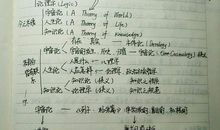 第一章 灭亡_750字