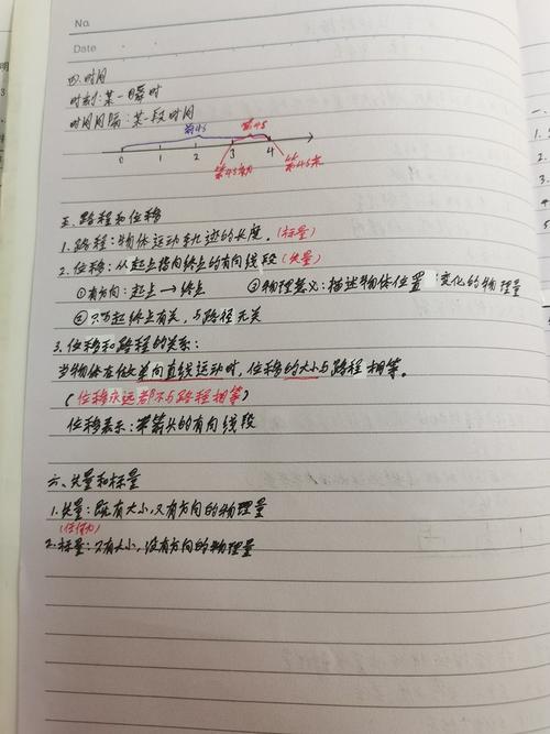 沟通（第2章）_650字