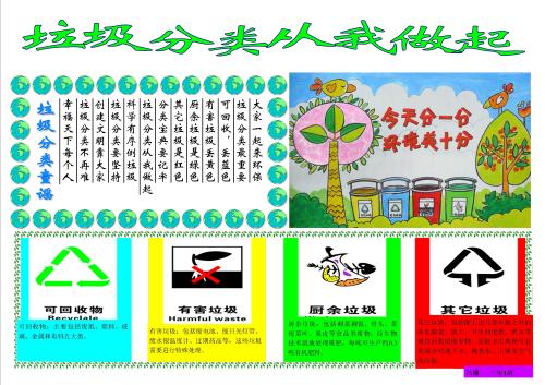 梦想申请垃圾处理厂_1500字
