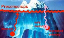 我所认为的潜意识_500字