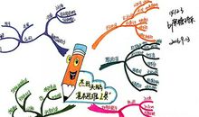 我的成长史_1500字