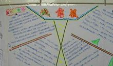 遵守每一份诚信_600字