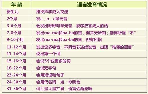 因为无知_750字