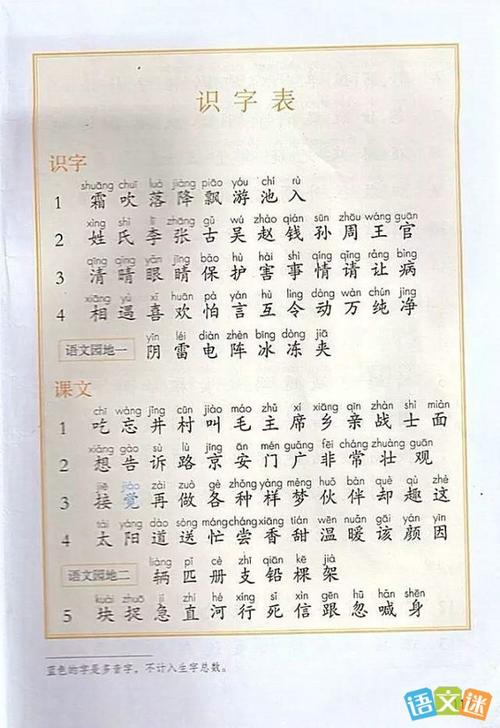 装配（1）_550字