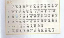 浅忆（一）_550字