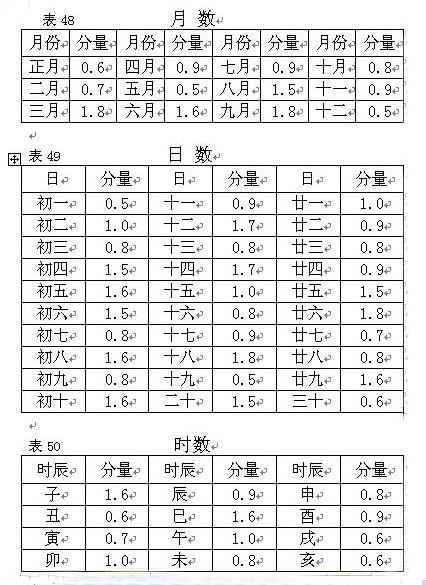 [微文本]如歌曲家乡押韵_200字