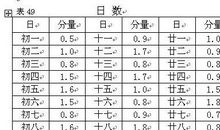 【微作文】如歌乡韵_200字