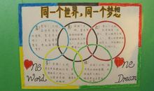 同一个世界，同一个梦想_550字