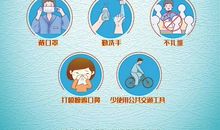 关于新型冠状病毒肺炎作文：新型冠状病毒_450字