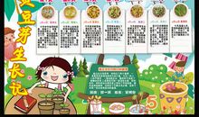 初三日记：植物观察日记_550字