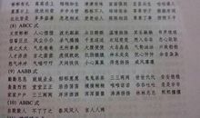 电脑中的朋友_400字