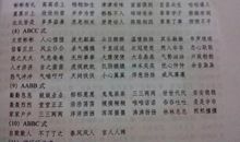 老河口山水秀_550字