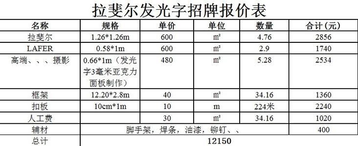 一个天使阻止他，说很难说：“对不起，天堂只留下了一个配额，你必须有两个地狱。”