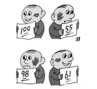 2010年高中入学考试，新鲜材料 - 假药，“神医学”