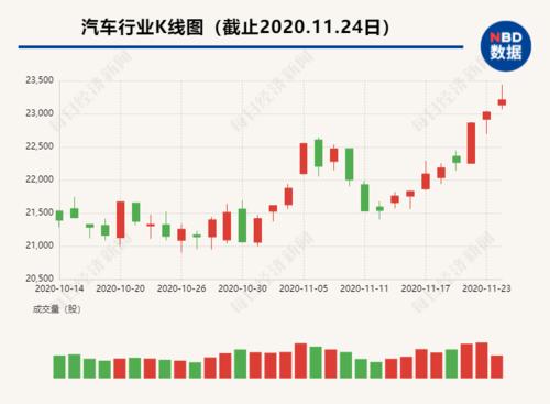 尘土飞扬太美了，太尴尬了（1）_550字