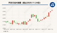 尘世太美，太喧哗（一）_550字