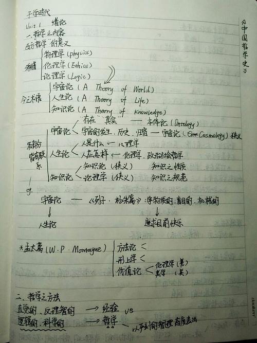 心脏的核心（第2章）_800字