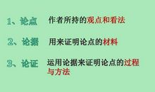 高考议论文的布局指导