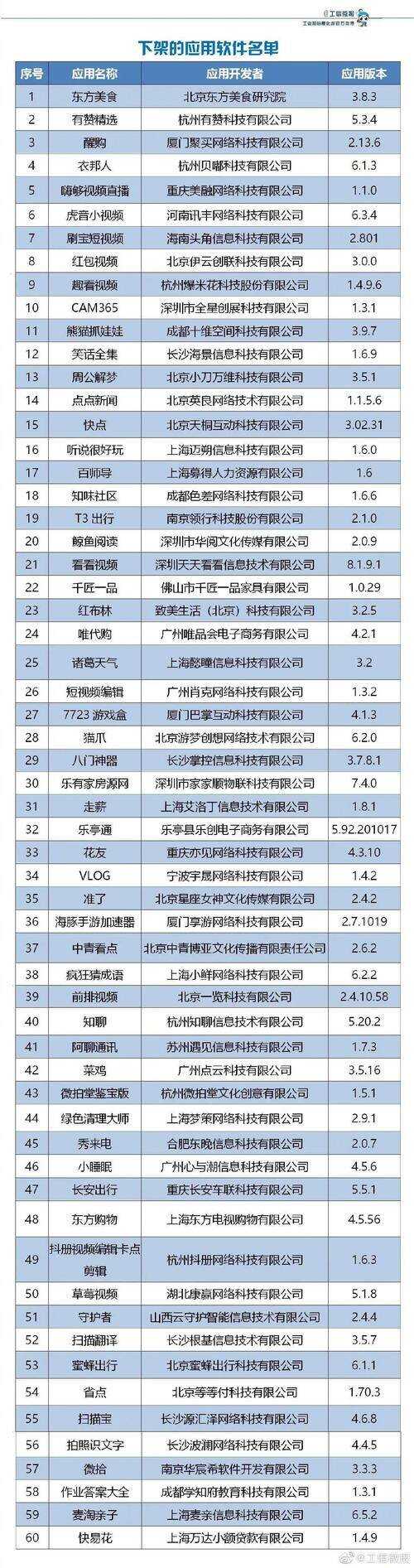 三位一体