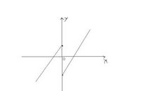 守护甜心之紫蝶琉璃（五）﹌劝告﹌°_500字